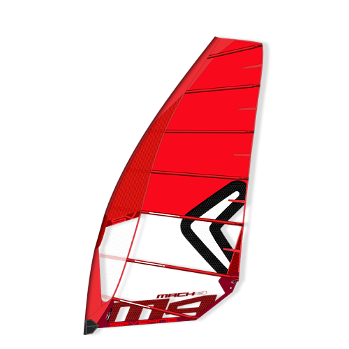 Парус Severne 2021 Mach 4