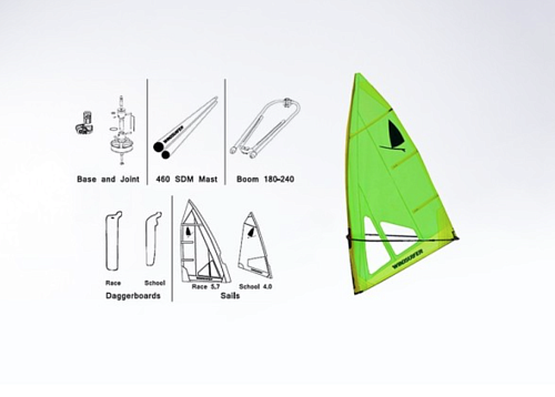 Комплект Starboard Windsurfer Rig Set 5.7 Green/Red