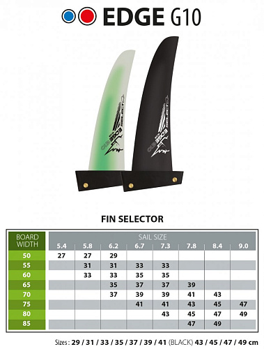 Плавник для виндсерфинга Select Edge G10