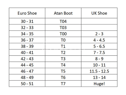 Гидрообувь Atan Sunfast 3 mm