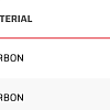 Удлинитель для Виндсерфинга Severne Race Carbon