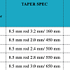 Набор лат Severne FGO 7.0 Full Batten set
