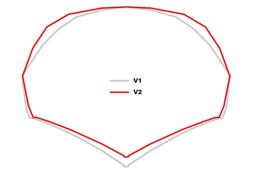 Винг Ariush Freewing Air V2 5 Red and Dark Teal
