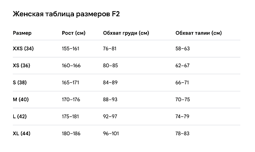 Гидрокостюм жен F2 Happiness Neo Shorty Allover 3/2